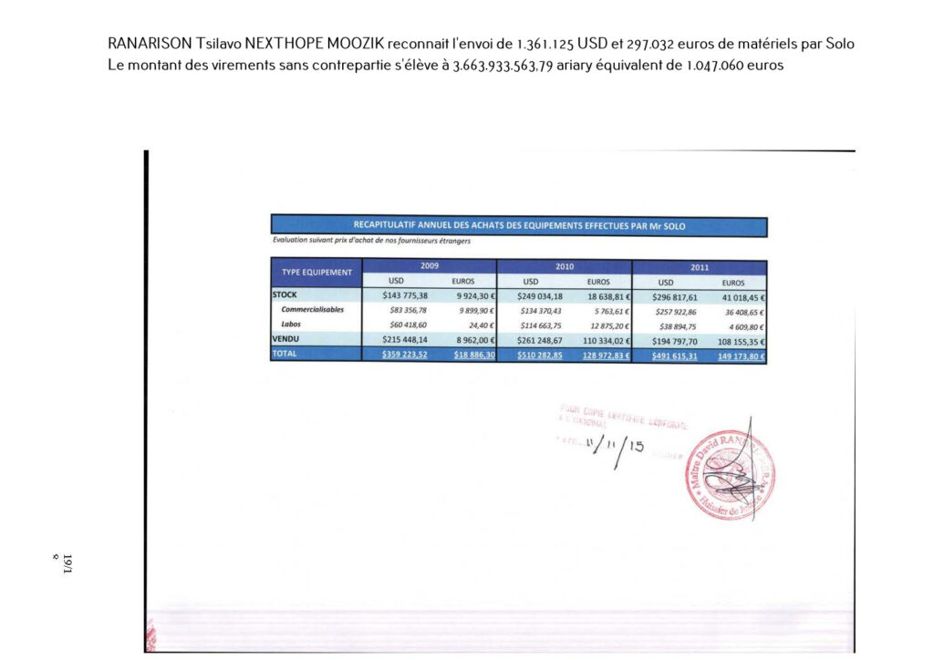 Factures licences IOS CISCO, livraison matériels à Madagascar : ce qu’il s’est réellement passé